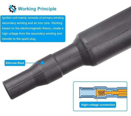BMW Ignition Coils For BMW E46 E53 E60 E70 E71 E90 X3 X5 M3 Z4 E81 F22 F23 E46