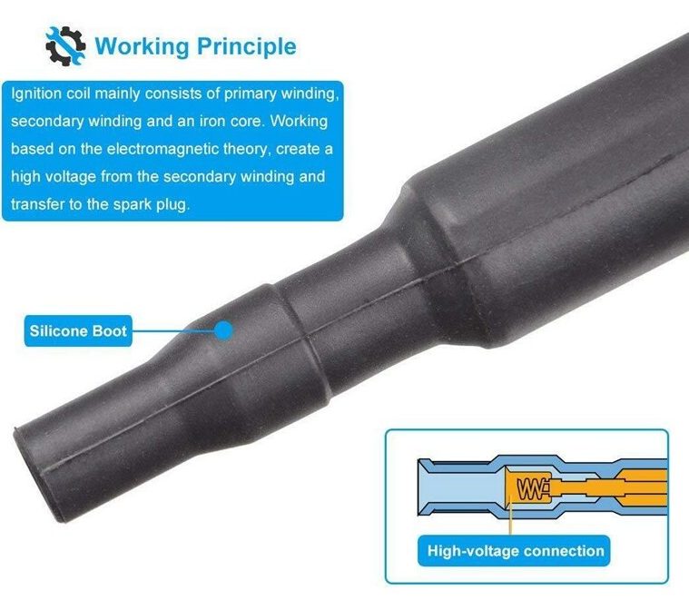 BMW Ignition Coils For BMW E46 E53 E60 E70 E71 E90 X3 X5 M3 Z4 E81 F22 F23 E46